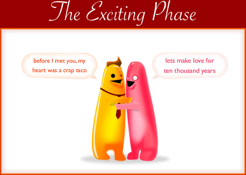 The Exciting Phase
