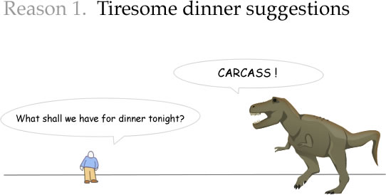 dating-tyrannosaurus